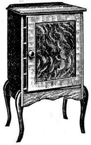 Image of Sears 1902 Mahogany Music Cabinet