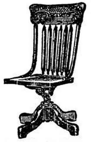 Image of Sears 1902 Office Chair