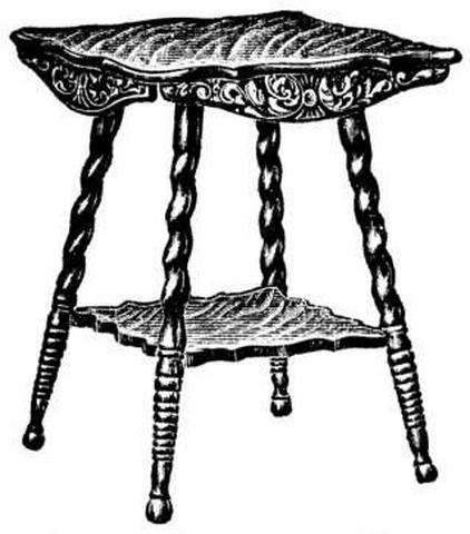Image of Sears 1902 Glass Ball Foot Parlor Table
